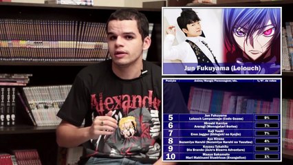 Top 10 Dubladores de Animes - Ntop