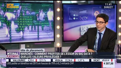 Idées de placements: Comment profiter de l'essor du Big Data ? - 02/02