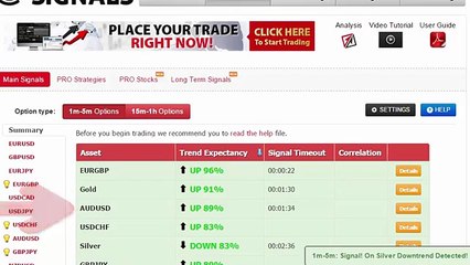 Auto Binary Signals (Main ABS) Video 2 Live Trading - December 30th 2015