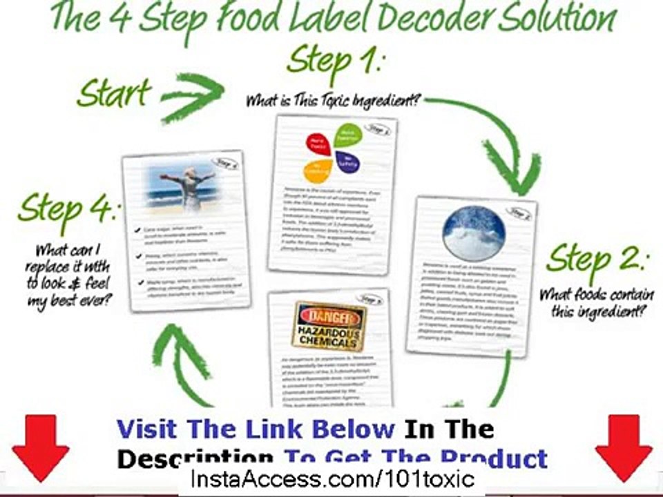 All the truth about 101 Toxic Food Ingredients - Food Matters