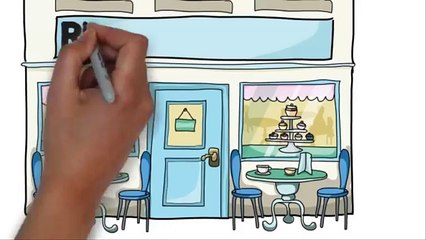 Como abrir un restaurante | Como poner un restaurante