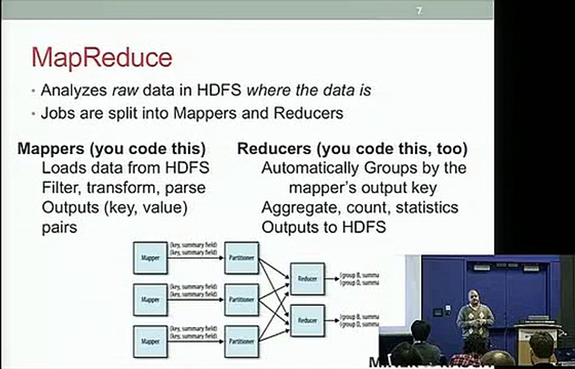 Donald Miner Hadoop With Python Clip8-14