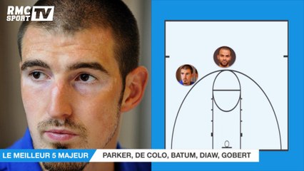 TQO basket : quel pire ou meilleur 5 Majeur pour les Bleus ?
