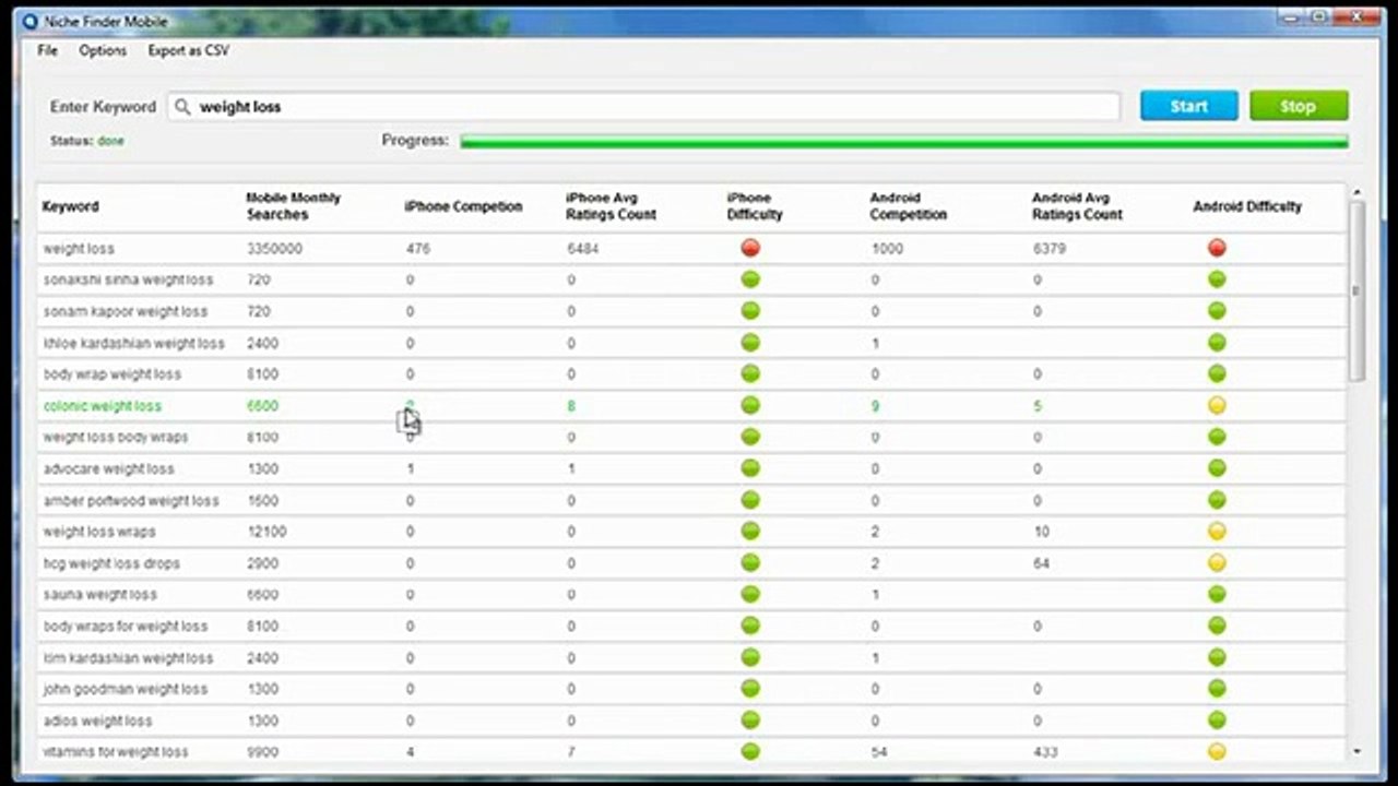 Niche Finder Mobile Software: Uncover 1000s of hidden mobile niches!