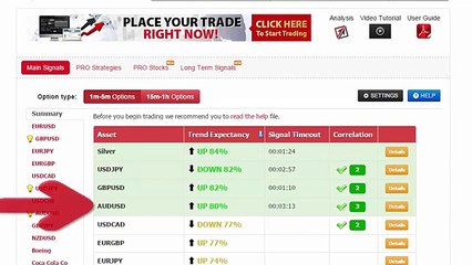 Auto Binary Signals (Main ABS) Video 3 Live Trading - June 23rd 2015