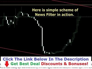 Fx Trend Detector Discount + Bouns