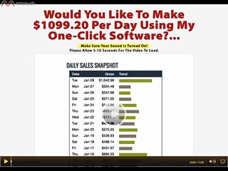 Profit Bank By Millionaire Society Review - Does It Work?