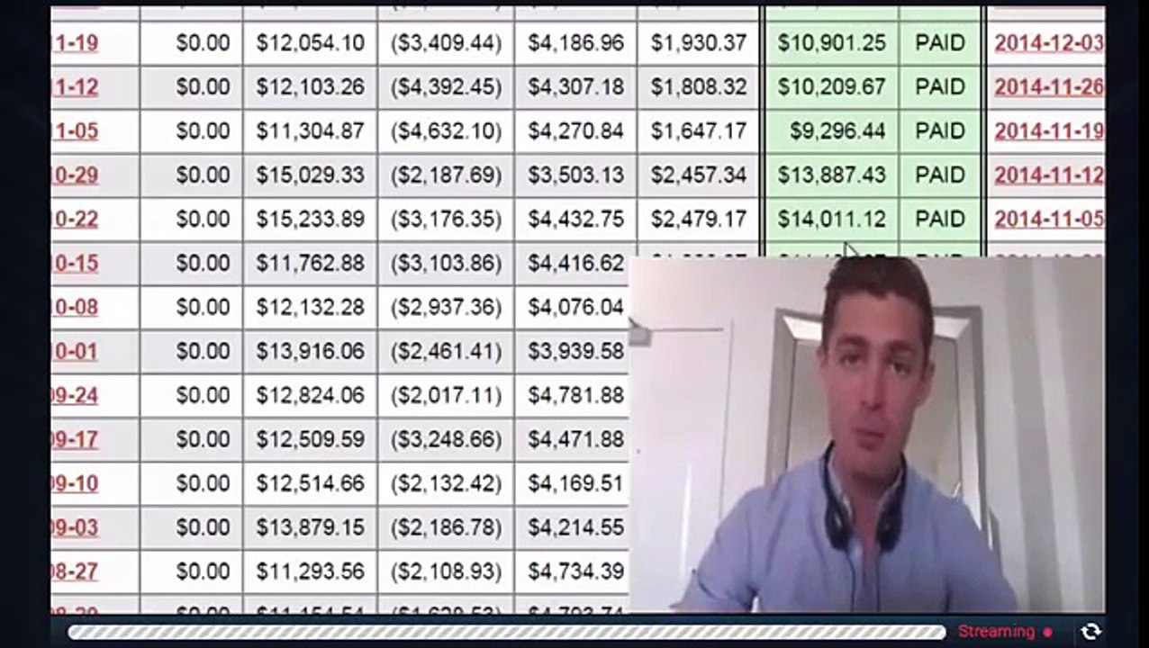 Google Sniper 3.0 Review - George Brown Google Sniper Review