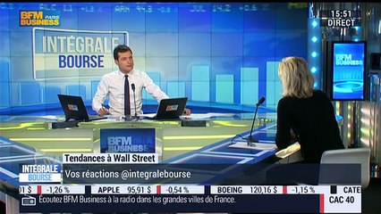 Les tendances à Wall Street: Alphabet dépasse Apple et devient la première capitalisation boursière mondiale - 02/02