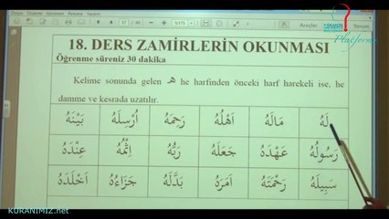 20 Derste Kur'an Öğreniyorum (18. Ders)