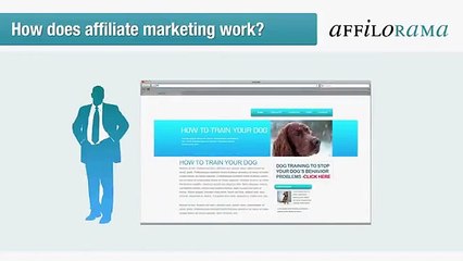 Make Money With Affiliate Marketing (Affilorama) |  Introduction