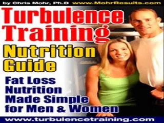 Turbulence Training Craig Ballantyne | Turbulence Training Kettlebell
