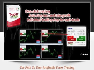 Trader On Chart, Forex Software for MT4 "FATv3 Tools"