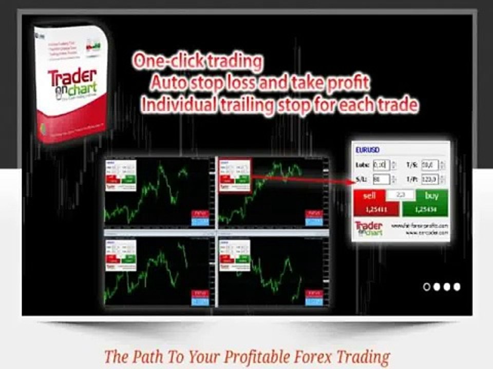 Trader On Chart, Forex Software for MT4 "FATv3 Tools"