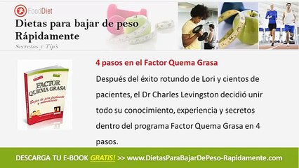 Cuatro Pasos en el Factor Quema Grasa