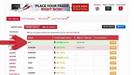 Auto Binary Signals (Main ABS) Video 3 Live Trading - January 26th 2016