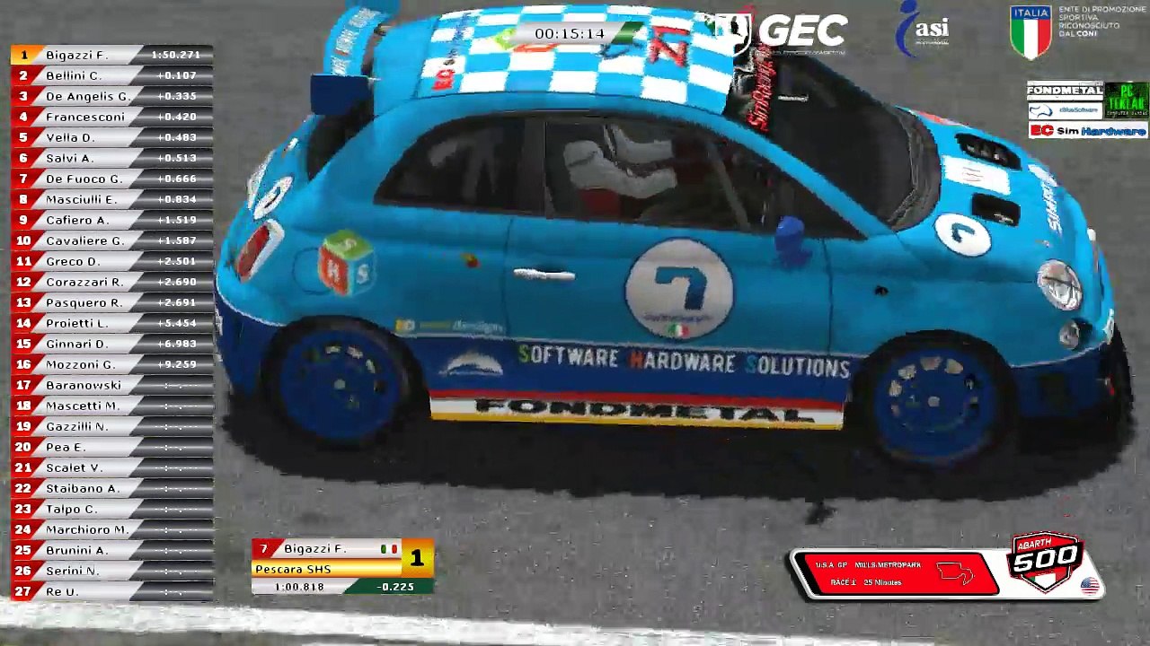 [TA] ROUND 04 - U.S.A.