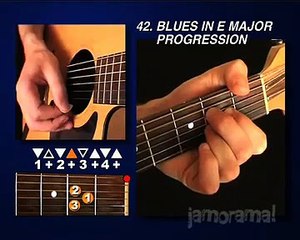 Jamorama Beginner to Advanced Guitar Course