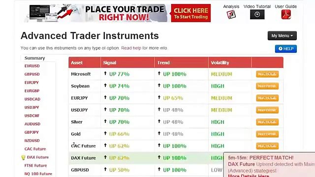 Auto Binary Signals - Auto Binary Signals Review - 59,177.10$/Week - (Live Trading)