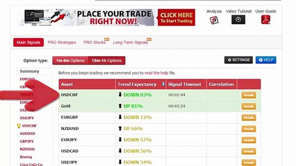 Auto Binary Signals (Main ABS) Video 3 Live Trading - August 12th 2015
