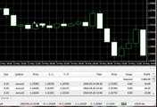 automatic forex trading forex megadroid