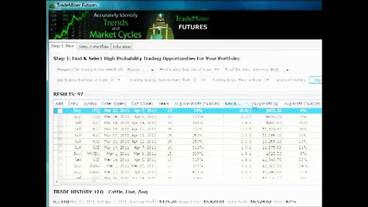 Trademiner Review | Check Out Our Trademiner Review Before Buying