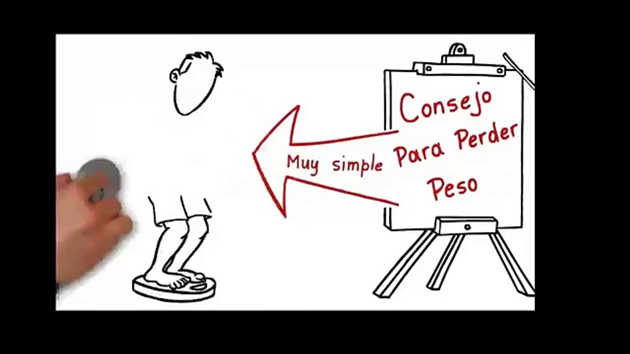 Factor quema grasa | Perder Peso con factor quema grasa