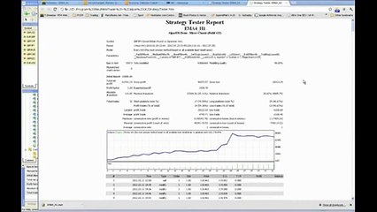Tick Data Suite Review-Does it really work?