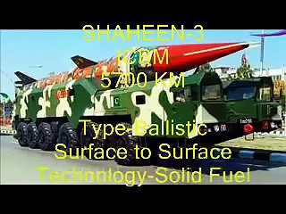World's 4th Most Powerful Country Pakistan (Pakistan Military Power)