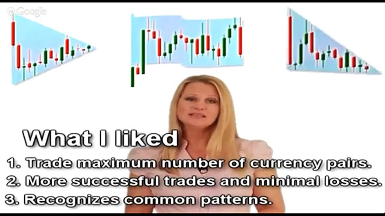 Forex Trendy Review, Does Forex Trendy Work? Real Test Results Revealed...