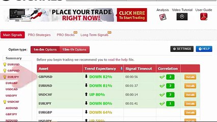 Auto Binary Signals (Main ABS) Video 3 Live Trading - January 19th 2016