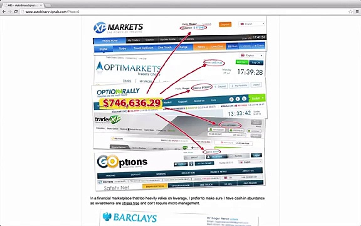 Auto Binary Signals Review