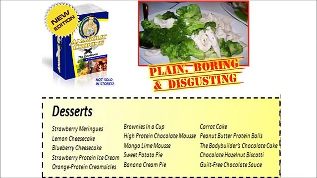Anabolic Cooking Review | Anabolic Cooking Recipes
