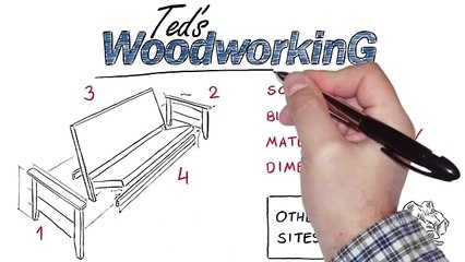 Teds Woodworking Review – What Exactly Is This Package?