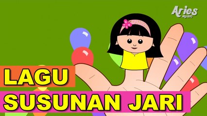 Lagu Kanak Kanak Alif & Mimi - Lagu Susunan Jari (Animasi 2D) Finger Family