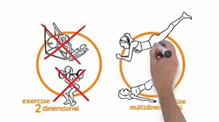 Fat Loss Factor Review | 5 Dollar Risk Free Trial | Fat Loss Factor