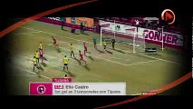 Xolos de Tijuana vs Coras Tepic 3-2 Goles Resumen Copa MX 2016
