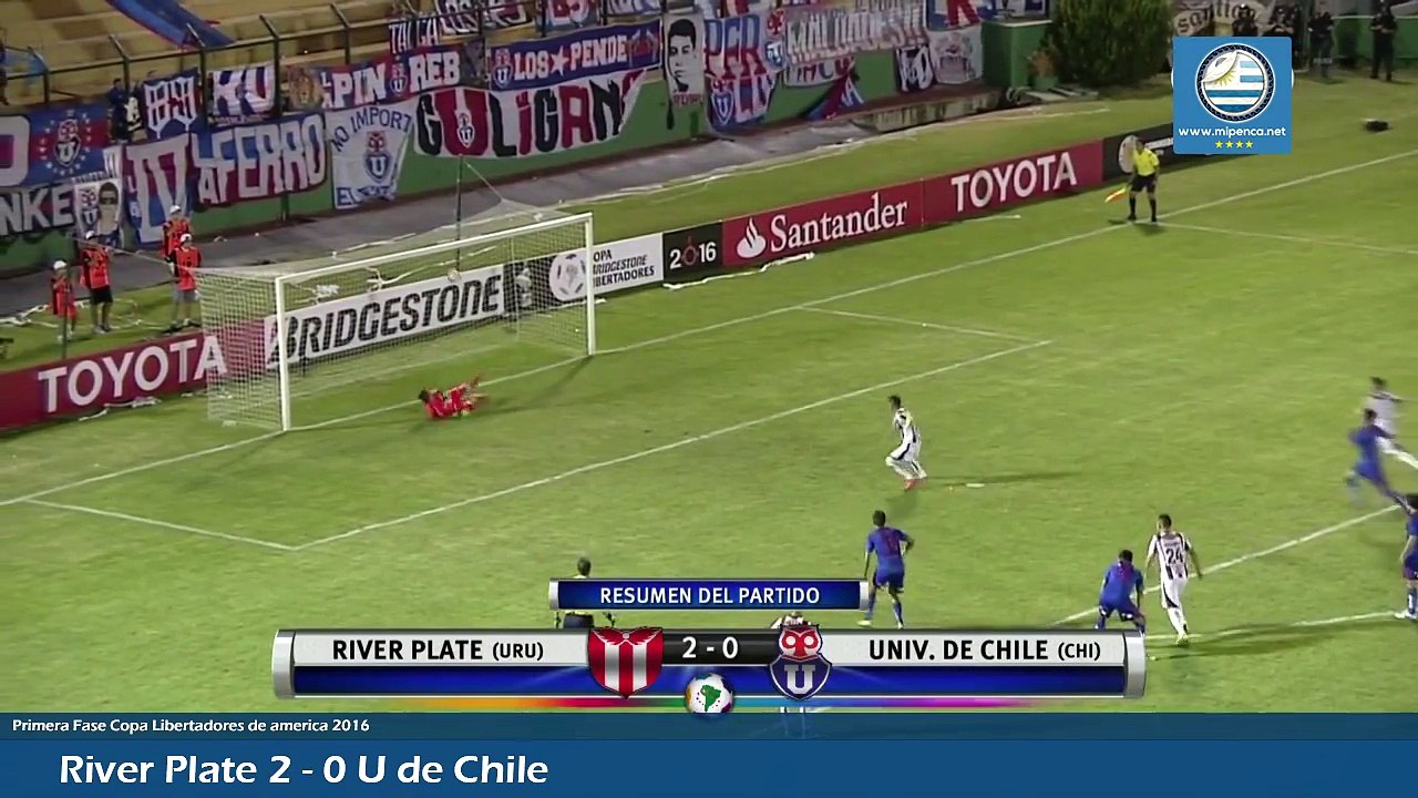River Plate vs Universidad de Chile 0-2 ~ All Goals & Highlights -- Copa Libertadores 2016