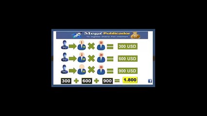 MEGA PUBLICADOR FB | MEGAPUBLICADOR | MEGAPUBLICADOR FACEBOOK