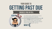 4 ways to Getting Past Due Invoices Paid