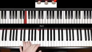 Piano for All Review | Pianoforall Free Sample Piano Lesson