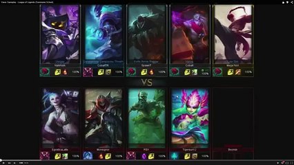 Analysis of "Varus Gameplay - League of Legends (Summoner School)"
