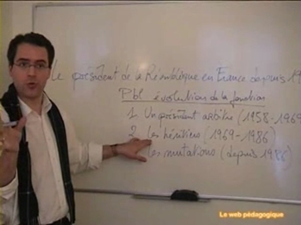 Plan sur les présidents en France depuis 1958