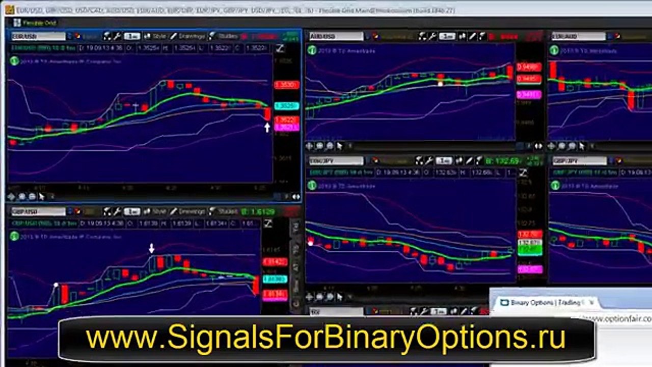заработок в интернете 19-09-2013 Азия 10-1 / binary options signals