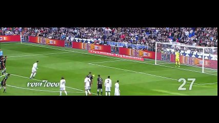 Cristiano Ronaldo All Goals & Assists 2015 - 2016 HD_