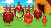 Turkey Finger Family Nursery Rhyme for Thanksgiving Day