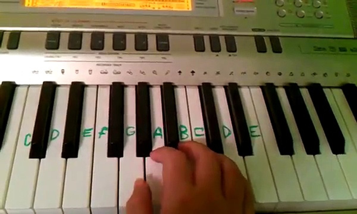 "Forever Yours" tutorial