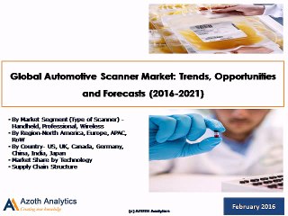 Global Automotive Scanner Market: Trends, Opportunities and Forecasts (2016-2021) - New Report by Azoth Analytics