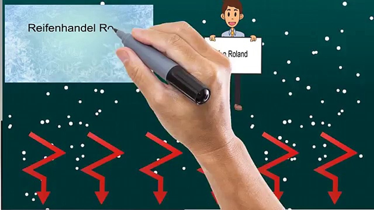 Explaindio Video Creator Deutsch / Explaindio 2.0 German Überblick der Möglichkeiten