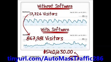 Does Auto Mass Traffic Generation Software Work | Auto Mass Traffic Generation Software 2013